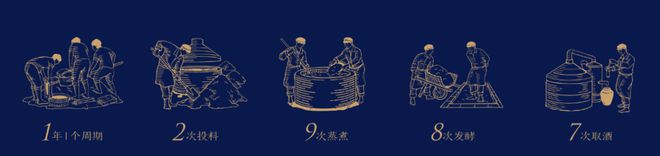 珍酒50年风华正茂感受珍酒李渡的一流惊喜(图1)